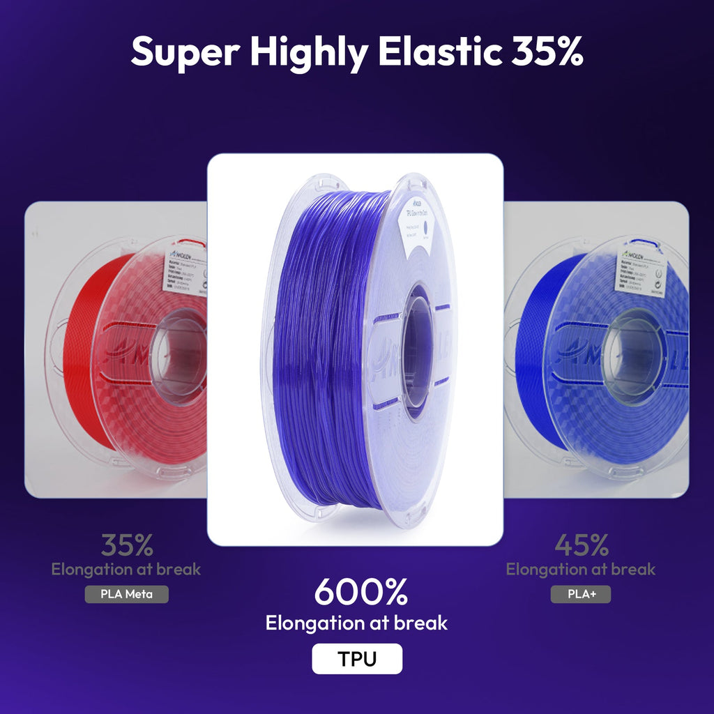 TPU Glow-in-the-Dark 1.75mm, 1KG/2.2LB