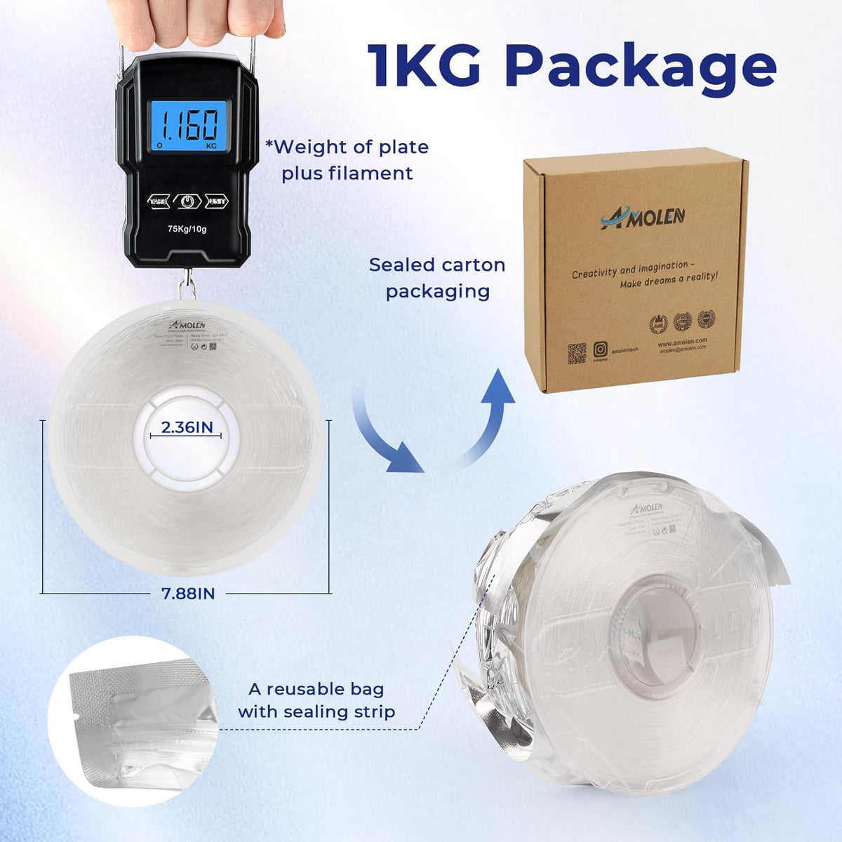 TPU Basic 1.75mm, 1KG