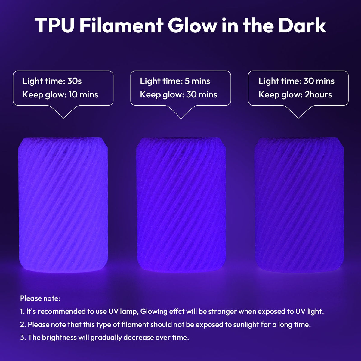 TPU Glow-in-the-Dark 1.75mm, 1KG/2.2LB