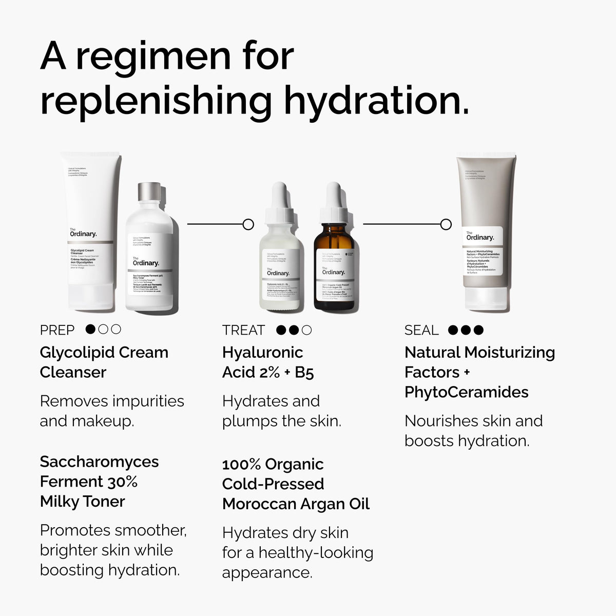 The Ordinary 100% Organic Cold-Pressed Moroccan Argan Oil, Nourishing and Hydrating Treatment for Skin & Hair, 1 Fl Oz