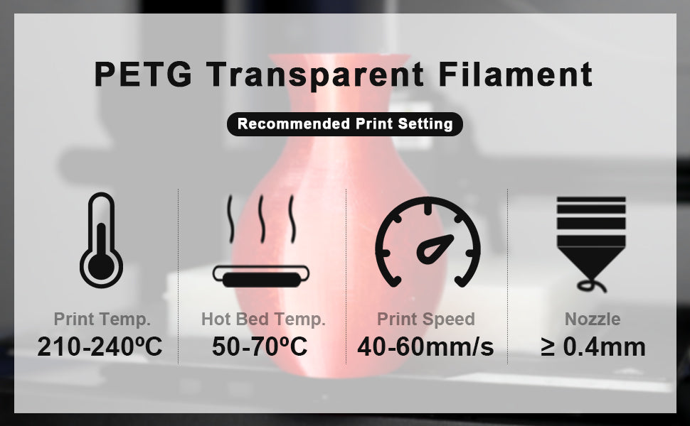 PETG Transparent Variety Pack (4x250g)