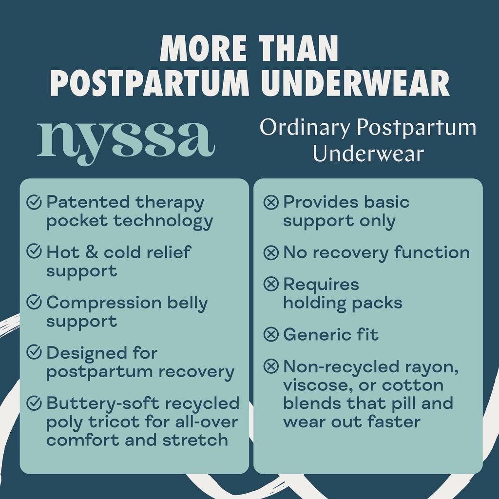 FourthWear Postpartum Recovery Underwear