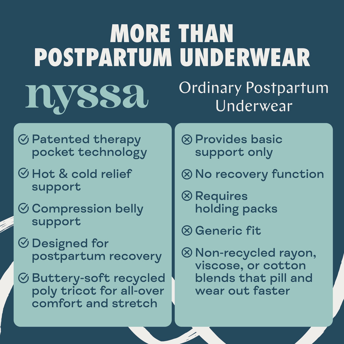 FourthWear Postpartum Recovery Underwear
