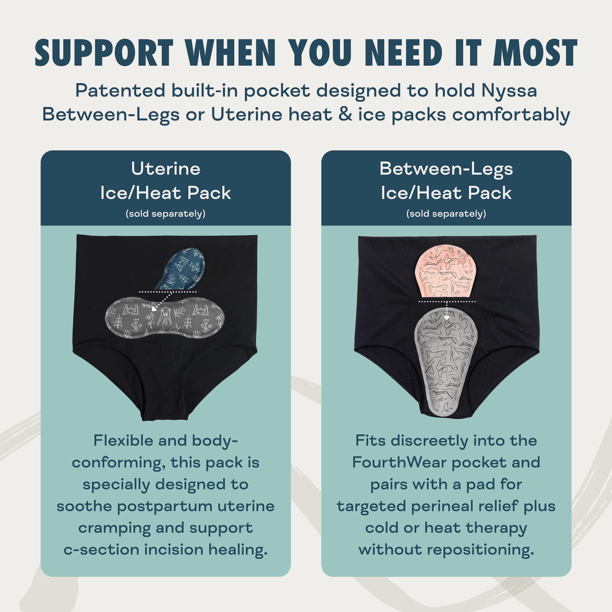 FourthWear Postpartum Recovery Underwear