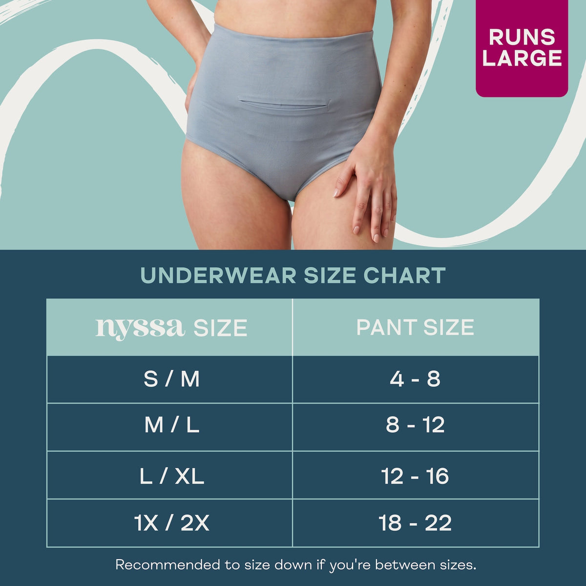 FourthWear Postpartum Recovery Underwear