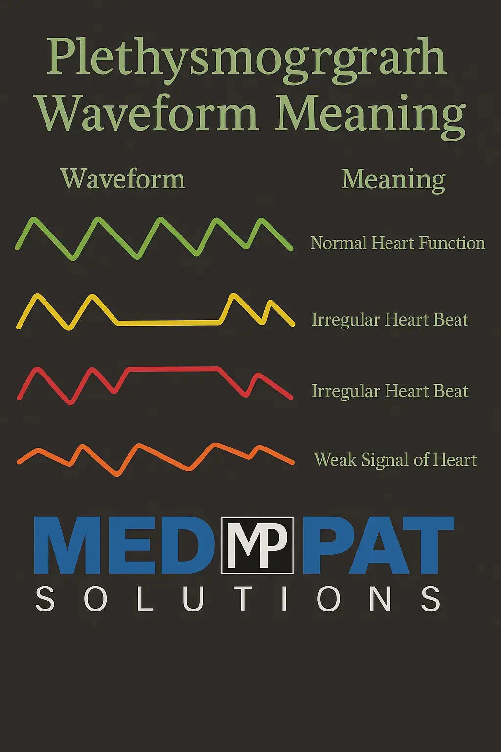 Med-Pat Ducky PXC-1 Pulse Oximeter | SpO2 & Pulse Display